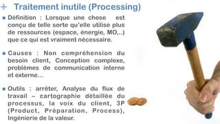 + 85
Traitement inutile (Processing)
n  Définition : Lorsque une chose est
conçu de telle sorte qu’elle utilise plus
de ressources (espace, énergie, MO,..)
que ce qui est vraiment nécessaire.
n  Causes : Non compréhension du
besoin client, Conception complexe,
problèmes de communication interne
et externe…
n  Outils : arrêter, Analyse du flux de
travail – cartographie détaillée du
processus, la voix du client, 3P
(Product, Préparation, Process),
Ingénierie de la valeur.
 