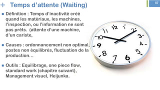 + 87
Temps d’attente (Waiting)
n  Définition : Temps d’inactivité créé
quand les matériaux, les machines,
l’inspection, ou l’information ne sont
pas prêts. (attente d’une machine,
d’un cariste,
n  Causes : ordonnancement non optimal,
postes non équilibrés, fluctuation de la
production…
n  Outils : Equilibrage, one piece flow,
standard work (chapitre suivant),
Management visuel, Heijunka.
 