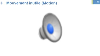 + 91
Mouvement inutile (Motion)
 