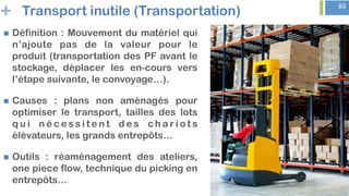 + 93
Transport inutile (Transportation)
n  Définition : Mouvement du matériel qui
n’ajoute pas de la valeur pour le
produit (transportation des PF avant le
stockage, déplacer les en-cours vers
l’étape suivante, le convoyage…).
n  Causes : plans non aménagés pour
optimiser le transport, tailles des lots
q u i n é c e s s i t e n t d e s ch a r i o t s
élévateurs, les grands entrepôts…
n  Outils : réaménagement des ateliers,
one piece flow, technique du picking en
entrepôts…
 