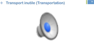 + 94
Transport inutile (Transportation)
 