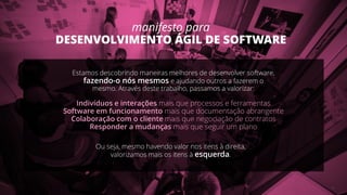 11
manifesto para
DESENVOLVIMENTO ÁGIL DE SOFTWARE
Indivíduos e interações mais que processos e ferramentas
Software em funcionamento mais que documentação abrangente
Colaboração com o cliente mais que negociação de contratos
Responder a mudanças mais que seguir um plano
Estamos descobrindo maneiras melhores de desenvolver software,
fazendo-o nós mesmos e ajudando outros a fazerem o
mesmo. Através deste trabalho, passamos a valorizar:
Ou seja, mesmo havendo valor nos itens à direita,
valorizamos mais os itens à esquerda.
 