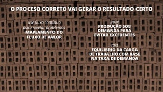 O PROCESO CORRETO VAI GERAR O RESULTADO CERTO
16
use fluxo contínuo
para revelar problemas
MAPEAMENTO DO
FLUXO DE VALOR
puxe
PRODUÇÃO SOB
DEMANDA PARA
EVITAR EXCEDENTES
takt
EQUILIBRIO DA CARGA
DE TRABALHO COM BASE
NA TAXA DE DEMANDA
 