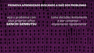 PROMOVA APRENDIZADO BUSCANDO A RAÍZ DOS PROBLEMAS
23
veja o problema com
seus próprios olhos
GENCHI GENBUTSU
tome decisões lentamente
e por consenso –
implemente rápidamente
 