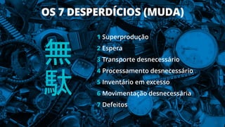 OS 7 DESPERDÍCIOS (MUDA)
25
1 Superprodução
2 Espera
3 Transporte desnecessário
4 Processamento desnecessário
5 Inventário em excesso
6 Movimentação desnecessária
7 Defeitos
無
駄
 