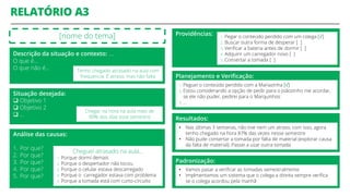 RELATÓRIO A3
[nome do tema]
Situação desejada:
 Objetivo 1
 Objetivo 2
 …
Chegar na hora na aula mais de
90% dos dias esse semestre
Análise das causas:
1. Por que?
2. Por que?
3. Por que?
4. Por que?
5. Por que?
Cheguei atrasado na aula…
1. Porque dormi demais
2. Porque o despertador não tocou
3. Porque o celular estava descarregado
4. Porque o carregador estava com problema
5. Porque a tomada está com curto-circuito
Descrição da situação e contexto: …
O que é…
O que não é… Tenho chegado atrasado na aula com
frequencia. É atraso, mas não falta
Providências: 1. Pegar o conteúdo perdido com um colega [√]
2. Buscar outra forma de desperar [ ]
3. Verificar a bateria antes de dormir [ ]
4. Adquirir um carregador novo [ ]
5. Consertar a tomada [ ]
Planejamento e Verificação:
1. Peguei o conteúdo perdido com a Mariazinha [√]
2. Estou considerando a opção de pedir para o Joãozinho me acordar,
se ele não puder, pedirei para o Marquinhos
3. …
Resultados:
• Nas últimas 3 semanas, não tive nem um atraso, com isso, agora
tenho chegado na hora 87% das vezes nesse semestre
• Não pude consertar a tomada por falta de material (explorar causa
da falta de material). Passei a usar outra tomada
Padronização:
• Vamos pasar a verificar as tomadas semestralmente
• Implmentamos um sistema que o colega a direita sempre verifica
se o colega acordou pela manhã
 
