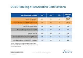 Copyright © 2015, all rights reserved.
Doing LESS Getting MORE (DLGM)
บจก. ทํานอยไดมาก
www.facebook.com/doingless/
 