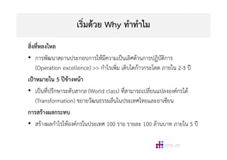 เริ่มดวย Why ทําทําไม
สิ่งที่หลงใหล
• การพัฒนาสถานประกอบการใหมีความเปนเลิศดานการปฏิบัติการ
(Operation excellence) >> กําไรเพิ่ม เติบโตกาวกระโดด ภายใน 2-3 ป
เปาหมายใน 5 ปขางหนา
• เปนที่ปรึกษาระดับสากล (World class) ที่สามารถเปลี่ยนแปลงองคกรได
(Transformation) ขยายวัฒนธรรมลีนในประเทศไทยและอาเซียน
การสรางผลกระทบ
• สรางผลกําไรใหองคกรในประเทศ 100 ราย รายละ 100 ลานบาท ภายใน 5 ป
 