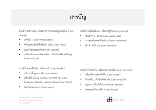 สารบัญ
สวนที่ 1 พลิกวิกฤต...เปนโอกาส จากยอดแยสูยอดเยี่ยม (Lean
change)
• เกริ่นนํา... (Lean introduction)
• ทําไมระบบลีนถึงสําคัญกับ SMEs (Lean SMEs)
• แปลงวัฒนธรรมองคกร (Lean culture)
• เปลี่ยนตัวเอง กอนโดนเปลี่ยน... ไมวาใครก็ตองปรับปรุง
(Lean attitude)
สวนที่ 2 ตุนเครื่องมือ... เต็มกระเปา (Lean toolkits)
• หลักการพื้นฐานของลีน (Lean basics)
• เครื่องมือ (Visual control, 5S, VSM, A3, SMED,
Pokayoke, Kanban, Layout, Kaizen) (Lean tools)
• จัดกําลังพลกอนรบ (Lean team)
สวนที่ 3 พรอมแลวลุย... เสนทางสูลีน (Lean journey)
• เดินสํารวจ... สภาพ (Lean waste walk)
• ระบุคุณคาตลอดโซอุปทาน (Lean implement)
• เร็ว ชา หนัก เบา (Lean decision)
สวนที่ 4 กาวตอไป... พัฒนาอยางตอเนื่อง (Lean beyond…)
• สรางเสนทางอยางยั่งยืน (Lean sustain)
• อีกระดับ... กาวขามขีดจํากัด (Lean level UP)
• บูรณาการลีนเขากับระบบ (Lean systems)
• ตอยอดธุรกิจแบบลีน (Lean startup)
Copyright © 2015, all rights reserved.
Doing LESS Getting MORE (DLGM)
บจก. ทํานอยไดมาก
50
 