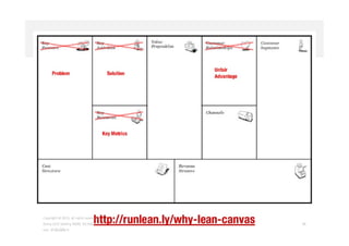 วศ.สิริพงศ จึงถาวรรณ, บธ.ม., วศ.บ., ACPE, CSCP, EPPM
M: +66(0)95-624-2449
Copyright © 2015, all rights reserved.
Doing LESS Getting MORE (DLGM)
บจก. ทํานอยไดมาก
58
 