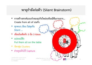 พายุกําลังกอตัว (Silent Brainstorm)
วศ.สิริพงศ จึงถาวรรณ, บธ.ม., วศ.บ., ACPE, CSCP, EPPM
M: +66(0)95-624-2449
63
• การสรางสรรคแบบจําลองธุรกิจใหมจะตองมีทีมงานจาก...
Create from all of staffs
• ทุกคนๆ เงียบ ไมคุยกัน
Silent …
• เขียนไอเดียตัว 3 อัน 3 Ideas
• แปะบนโตะ
Put them all on the table
• จัดกลุม Clusters
• ถายรูปเก็บไว Capture
Copyright © 2015, all rights reserved.
Doing LESS Getting MORE (DLGM)
บจก. ทํานอยไดมาก
210
 