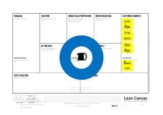 วศ.สิริพงศ จึงถาวรรณ, บธ.ม., วศ.บ., ACPE, CSCP, EPPM
M: +66(0)95-624-2449
มาก
ที่สุด
ปาน
กลาง
นอย
ที่สุด
ซื้อคน
แรก
Copyright © 2015, all rights reserved.
Doing LESS Getting MORE (DLGM)
บจก. ทํานอยไดมาก
64
109876543210
 