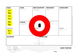 วศ.สิริพงศ จึงถาวรรณ, บธ.ม., วศ.บ., ACPE, CSCP, EPPM
M: +66(0)95-624-2449
มาก
ที่สุด
ปาน
กลาง
นอย
ที่สุด
วิธีการ
เดิม
Copyright © 2015, all rights reserved.
Doing LESS Getting MORE (DLGM)
บจก. ทํานอยไดมาก
66
543210
 