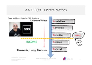 AARRR (อา...) Pirate Metrics
วศ.สิริพงศ จึงถาวรรณ, บธ.ม., วศ.บ., ACPE, CSCP, EPPM
M: +66(0)95-624-2449
INCOME
Dave McClure, Founder 500 Startups
Copyright © 2015, all rights reserved.
Doing LESS Getting MORE (DLGM)
บจก. ทํานอยไดมาก
67
 