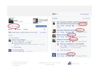 วศ.สิริพงศ จึงถาวรรณ, บธ.ม., วศ.บ., ACPE, CSCP, EPPM
M: +66(0)95-624-2449
Copyright © 2015, all rights reserved.
Doing LESS Getting MORE (DLGM)
บจก. ทํานอยไดมาก
72
 