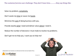 The customer/service user challenge: They don’t have time………….they say things like:

Solve my problem, completely.
Don't waste my time or cause me hassle.
Minimise the cost of doing business with you.
Provide exactly what I need and deliver value where I need it.
Reduce the number of decisions I must make to resolve my problems.
Don’t get me to help you, I want you to help me!

Adapted from Lean Solutions: Jim Womack and Dan Jones by Stephen Parry

All Trade-Marks and ©Copyright 2012 Owned by Lloyd Parry. All Rights Reserved.

©Copyright 2013

 