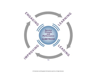 ™

All Trade-Marks and ©Copyright 2013 Owned by Lloyd Parry. All Rights Reserved.

 