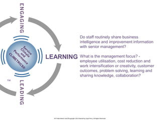 Do staff routinely share business
intelligence and improvement information
with senior management?

LEARNING

™

What is the management focus? employee utilisation, cost reduction and
work intensification or creativity, customer
outcomes, problem solving, learning and
sharing knowledge, collaboration?

All Trade-Marks and ©Copyright 2013 Owned by Lloyd Parry. All Rights Reserved.

 
