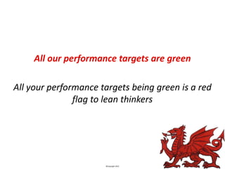 All our performance targets are green
All your performance targets being green is a red
flag to lean thinkers

All Trade-Marks and ©Copyright 2012 Owned by Lloyd Parry. All Rights Reserved.

©Copyright 2012

 