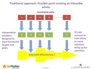 Traditional approach: Feasible parts creating an infeasible
whole.
Functional units
F1

Independent
solutions
designed to
meet functional
targets and
goals.

S1

F2

S2

F3

S3

F4

S4

Improved Effectiveness ?

All Trade-Marks and ©Copyright 2012 Owned by Lloyd Parry. All Rights Reserved.

©Copyright 2013

Fn

Sn

It’s not
unusual to
have thirty
or more
solutions
lining up for
attention.

 