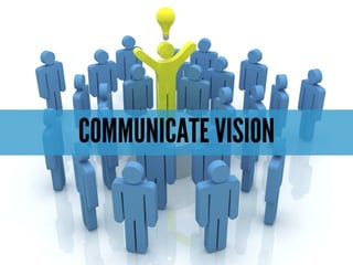 MVP was a video and
signup page describing
what the product would
become
MVP was website where
they sourced shoes from
the local shoe store
 