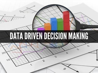 is better than perfect
DONE
You can start learning
and iterating sooner
 