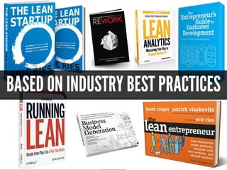 BASED ON INDUSTRY BEST PRACTICES
 