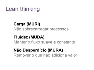 Lean thinking
Carga (MURI)
Não sobrecarregar processos
Fluidez (MUDA)
Manter o fluxo suave e constante

Não Desperdício (MURA)
Remover o que não adiciona valor

 