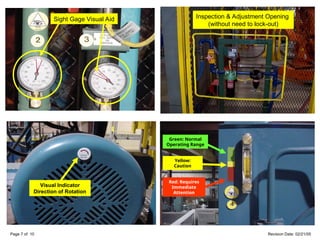 Sight Gage Visual Aid
Green: Normal
Operating Range
Yellow:
Caution
Red: Requires
Immediate
Attention
Visual Indicator
Direction of Rotation
Inspection & Adjustment Opening
(without need to lock-out)
Page 7 of 10 Revision Date: 02/21/05
 
