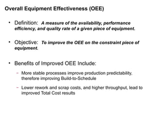Overall Equipment Effectiveness (OEE)
• Definition: A measure of the availability, performance
efficiency, and quality rate of a given piece of equipment.
• Objective: To improve the OEE on the constraint piece of
equipment.
• Benefits of Improved OEE Include:
– More stable processes improve production predictability,
therefore improving Build-to-Schedule
– Lower rework and scrap costs, and higher throughput, lead to
improved Total Cost results
 