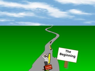 The
End
Leanville
or bust!
The
Beginning
 