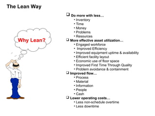  Do more with less…
• Inventory
• Time
• Money
• Problems
• Resources
 More effective asset utilization…
• Engaged workforce
• Improved Efficiency
• Improved equipment uptime & availability
• Efficient facility layout
• Economic use of floor space
• Improved First Time Through Quality
• Problem avoidance & containment
 Improved flow…
• Process
• Material
• Information
• People
• Cash
 Lower operating costs…
• Less non-schedule overtime
• Less downtime
Why Lean?
The Lean Way
 