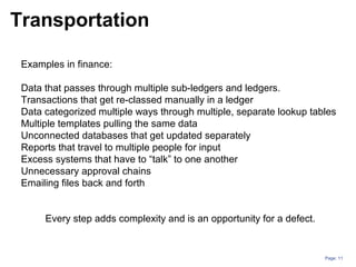 Page: 11
Examples in finance:
Data that passes through multiple sub-ledgers and ledgers.
Transactions that get re-classed manually in a ledger
Data categorized multiple ways through multiple, separate lookup tables
Multiple templates pulling the same data
Unconnected databases that get updated separately
Reports that travel to multiple people for input
Excess systems that have to “talk” to one another
Unnecessary approval chains
Emailing files back and forth
Every step adds complexity and is an opportunity for a defect.
Transportation
 