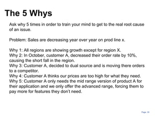 Page: 30
Ask why 5 times in order to train your mind to get to the real root cause
of an issue.
Problem: Sales are decreasing year over year on prod line x.
Why 1: All regions are showing growth except for region X.
Why 2: In October, customer A, decreased their order rate by 10%,
causing the short fall in the region.
Why 3: Customer A, decided to dual source and is moving there orders
to a competitor.
Why 4: Customer A thinks our prices are too high for what they need.
Why 5: Customer A only needs the mid range version of product A for
their application and we only offer the advanced range, forcing them to
pay more for features they don’t need.
The 5 Whys
 