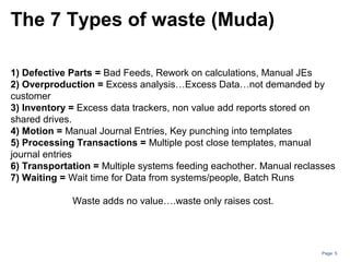 Page: 5
1) Defective Parts = Bad Feeds, Rework on calculations, Manual JEs
2) Overproduction = Excess analysis…Excess Data…not demanded by
customer
3) Inventory = Excess data trackers, non value add reports stored on
shared drives.
4) Motion = Manual Journal Entries, Key punching into templates
5) Processing Transactions = Multiple post close templates, manual
journal entries
6) Transportation = Multiple systems feeding eachother. Manual reclasses
7) Waiting = Wait time for Data from systems/people, Batch Runs
Waste adds no value….waste only raises cost.
The 7 Types of waste (Muda)
 