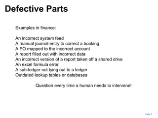 Page: 6
Examples in finance:
An incorrect system feed
A manual journal entry to correct a booking
A PO mapped to the incorrect account
A report filled out with incorrect data
An incorrect version of a report taken off a shared drive
An excel formula error
A sub-ledger not tying out to a ledger
Outdated lookup tables or databases
Question every time a human needs to intervene!
Defective Parts
 