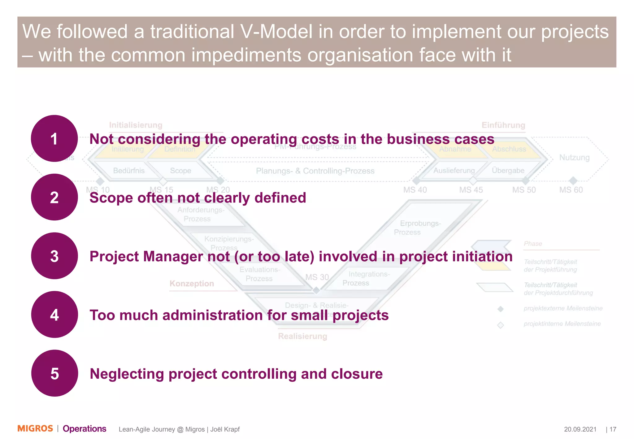20.09.2021 | 17
Lean-Agile Journey @ Migros | Joël Krapf
We followed a traditional V-Model in order to implement our projects
– with the common impediments organisation face with it
1 Not considering the operating costs in the business cases
2 Scope often not clearly defined
3 Project Manager not (or too late) involved in project initiation
4 Too much administration for small projects
5 Neglecting project controlling and closure
 