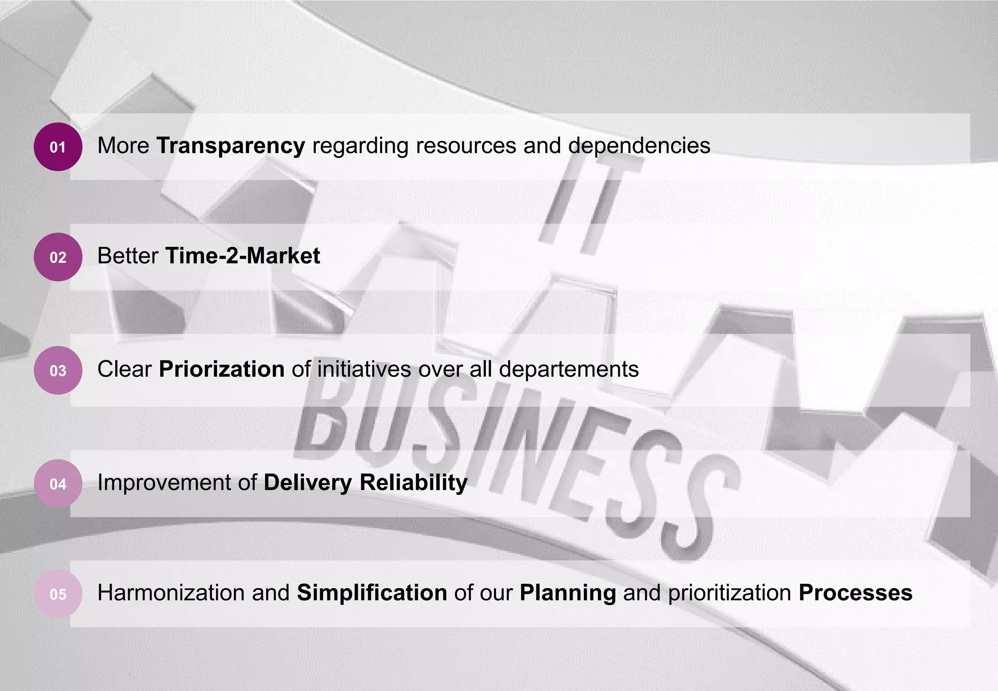 Bes
More Transparency regarding resources and dependencies
01
Better Time-2-Market
02
Clear Priorization of initiatives over all departements
03
Improvement of Delivery Reliability
04
Harmonization and Simplification of our Planning and prioritization Processes
05
 