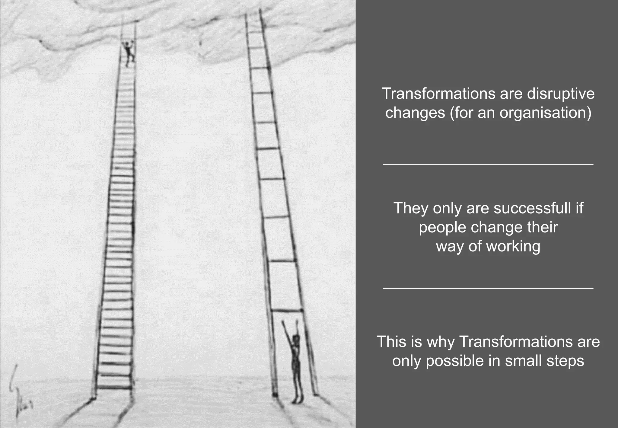 | 31
Transformations are disruptive
changes (for an organisation)
They only are successfull if
people change their
way of working
This is why Transformations are
only possible in small steps
 