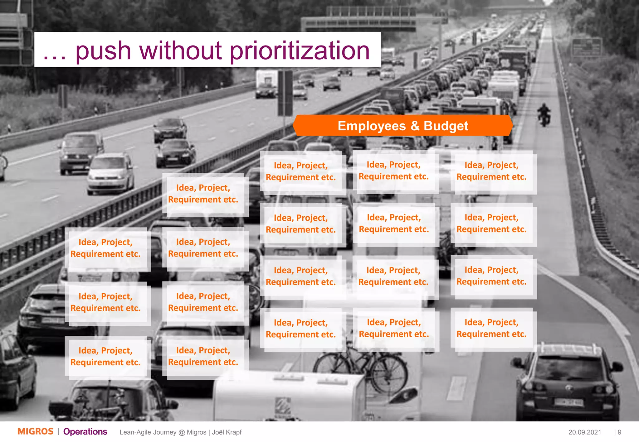 20.09.2021 | 9
Lean-Agile Journey @ Migros | Joël Krapf
Employees & Budget
Idea, Project,
Requirement etc.
Idea, Project,
Requirement etc.
Idea, Project,
Requirement etc.
Idea, Project,
Requirement etc.
Idea, Project,
Requirement etc.
Idea, Project,
Requirement etc.
Idea, Project,
Requirement etc.
Idea, Project,
Requirement etc.
Idea, Project,
Requirement etc.
Idea, Project,
Requirement etc.
Idea, Project,
Requirement etc.
Idea, Project,
Requirement etc.
Idea, Project,
Requirement etc.
Idea, Project,
Requirement etc.
Idea, Project,
Requirement etc.
Idea, Project,
Requirement etc.
Idea, Project,
Requirement etc.
Idea, Project,
Requirement etc.
Idea, Project,
Requirement etc.
… push without prioritization
 