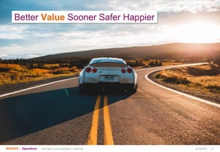 20.09.2021 | 11
Lean-Agile Journey @ Migros | Joël Krapf
Better Value Sooner Safer Happier
 