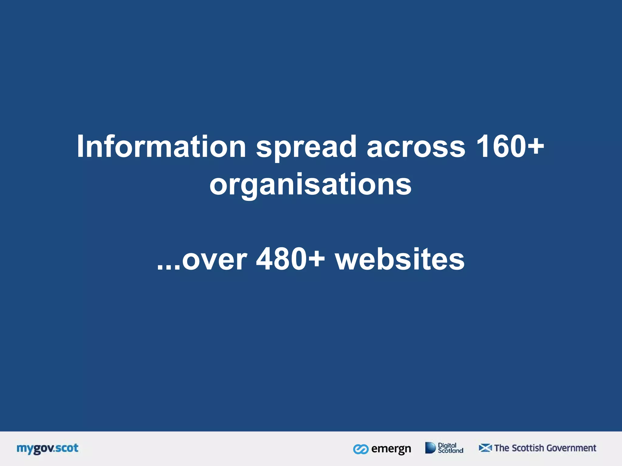 Information spread across 160+
organisations
...over 480+ websites
 
