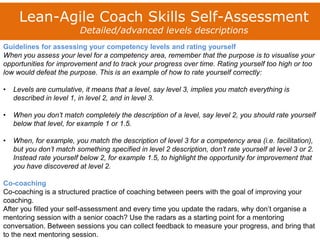 Lean-Agile Coach Self-Assessment v3
Detailed descriptions
A) Assess your skills
B) Plan your improvement
C) Track your progress
Guidelines to a fine-grained self-assessment
of the skill you plan to improve.
Include detailed skills description
and suggestions for readings and training
(download the deck and look into the notes).
 