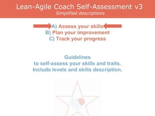 Lean-Agile Coach Self-Assessment v3.2
Simplified descriptions
A) Assess your skills
B) Plan your improvement
C) Track your progress
Guidelines
to self-assess your skills and traits.
Include levels and skills description.
 