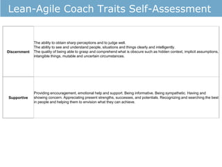 Lean-Agile Coach Traits Self-Assessment
Discernment
The ability to obtain sharp perceptions and to judge well.
The ability to see and understand people, situations and things clearly and intelligently.
The quality of being able to grasp and comprehend what is obscure such as hidden context, implicit assumptions,
intangible things, mutable and uncertain circumstances.
Supportive
Providing encouragement, emotional help and support. Being informative. Being sympathetic. Having and
showing concern. Appreciating present strengths, successes, and potentials. Recognizing and searching the best
in people and helping them to envision what they can achieve.
 