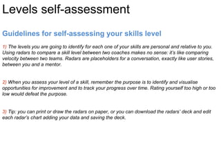 Guidelines for self-assessing your skills level
1) The levels you are going to identify for each one of your skills are personal and relative to you.
Using radars to compare a skill level between two coaches makes no sense: it’s like comparing
velocity between two teams. Radars are placeholders for a conversation, exactly like user stories,
between you and a mentor.
2) When you assess your level of a skill, remember the purpose is to identify and visualise
opportunities for improvement and to track your progress over time. Rating yourself too high or too
low would defeat the purpose.
3) Tip: you can print or draw the radars on paper, or you can download the radars’ deck and edit
each radar’s chart adding your data and saving the deck.
Levels self-assessment
 
