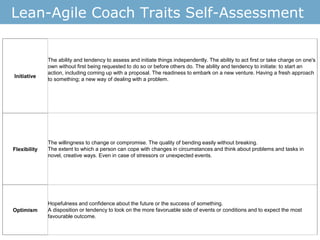 Lean-Agile Coach Traits Self-Assessment
Initiative
The ability and tendency to assess and initiate things independently. The ability to act first or take charge on one's
own without first being requested to do so or before others do. The ability and tendency to initiate: to start an
action, including coming up with a proposal. The readiness to embark on a new venture. Having a fresh approach
to something; a new way of dealing with a problem.
Flexibility
The willingness to change or compromise. The quality of bending easily without breaking.
The extent to which a person can cope with changes in circumstances and think about problems and tasks in
novel, creative ways. Even in case of stressors or unexpected events.
Optimism
Hopefulness and confidence about the future or the success of something.
A disposition or tendency to look on the more favoruable side of events or conditions and to expect the most
favourable outcome.
 