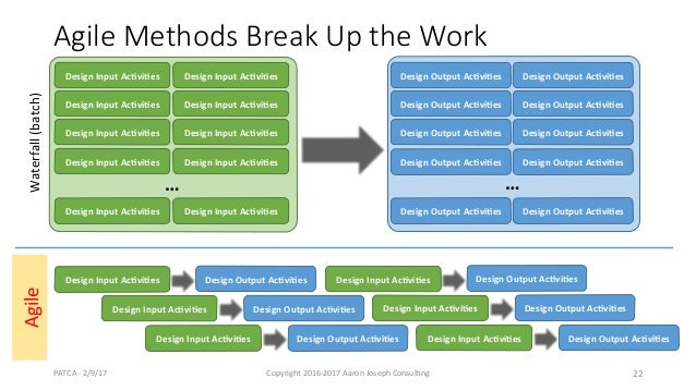 Lean agile feb2017-patca_a_joseph_ss