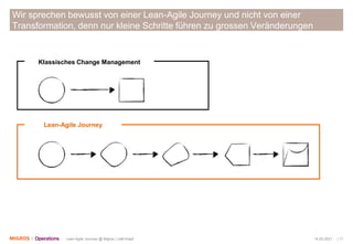 Lean-Agile Journey @ Migros - Ein Reisebericht aus der Praxis