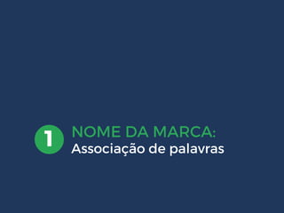 NOME DA MARCA:
Associação de palavras1
 
